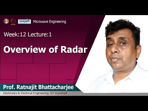 Microwave Engineering Introduction Video