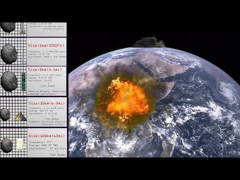 Asteroid Collision Power Comparison