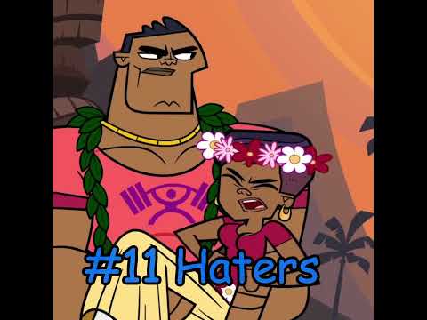 Total Drama The Ridonculous Race But The Elimination Order Is RANDOM (Total Drama)