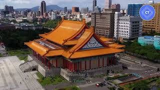 Top 5 places To Visit In Taiwan