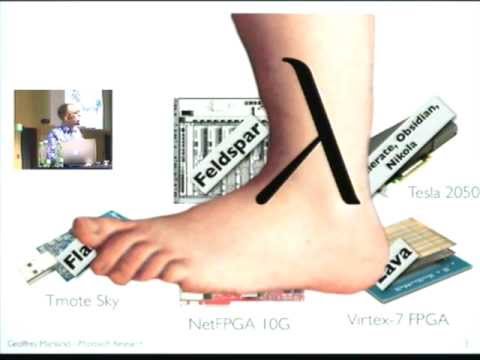 ICFP 2012.  Geoffrey Mainland:  Explicitly Heterogeneous Metaprogramming with MetaHaskell.