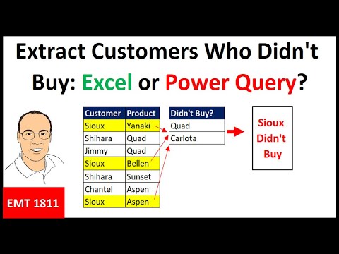 VLOOKUP Step Aside New Epic Lookup Function FILTER Dynamic Array Function EMT 1521