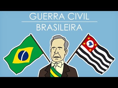 Revoluções de 30 e 32 (resumo)