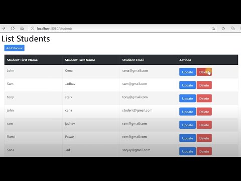 Understanding Spring MVC Architecture | DispatcherServlet