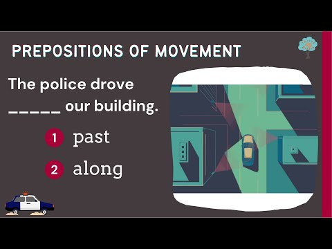 Prepositions of Movement Quiz | Test your English prepositions - along, across, up, down.....