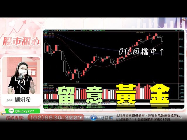 0905 - 櫃買回檔，留意黃金