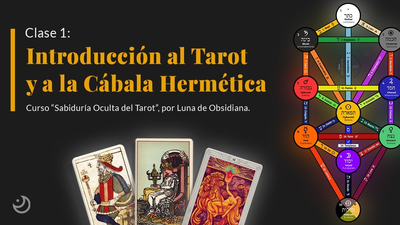 Miniatura de la Clase 1 en YouTube