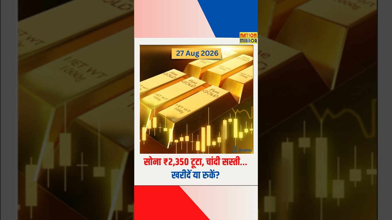 सोना ₹2,350 टूटा, चांदी भी ₹1,000 सस्ती! | ₹1,58,580 पर Gold | खरीदें या रुकें?