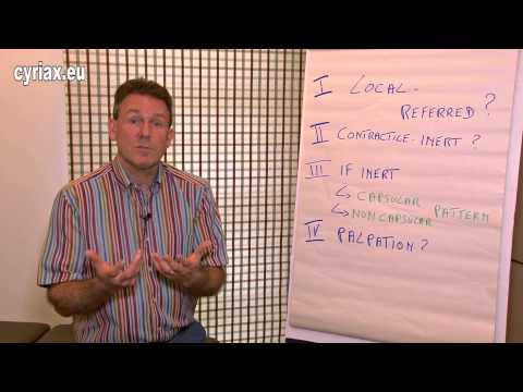 Clinical reasoning algorhythm (in the extremities)