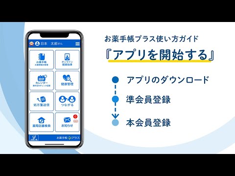 薬局アプリ: すべてが提供されます