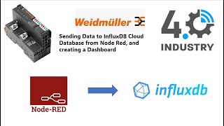 Node Red to InFluxDB Cloud V2