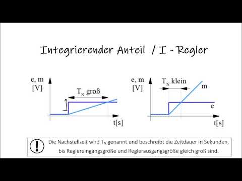 Stetigregler 2 - Regleranteile P / I / D