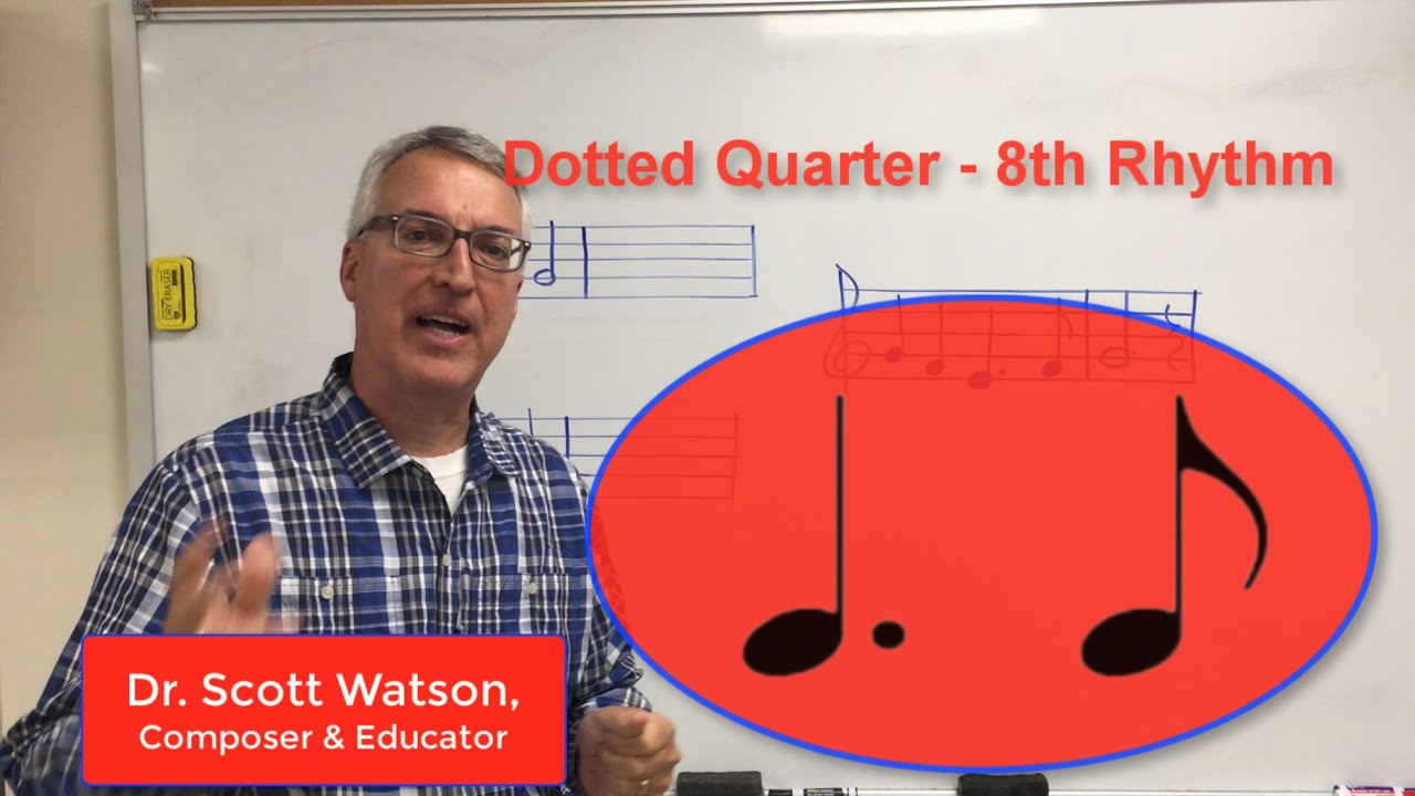 Counting & Playing the Dotted Quarter, Eighth Rhythm