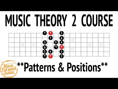 Music Theory 2 Guitar Course | Scale Patterns & Positions | Lesson 13
