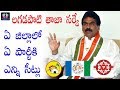 Lagadapati Latest Survey On AP Assembly Elections | #2019Elections || AP Politics || TFC News Lagadapati Latest Survey On AP Assembly Elections | #2019Elections || AP Politics || TFC News