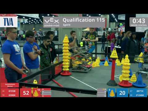 2018 VRC-MS Spir Q115 - 8193B 6390K vs 8871X 21246K - 127 to 32