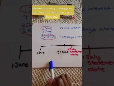 Using your interest free period on your credit card