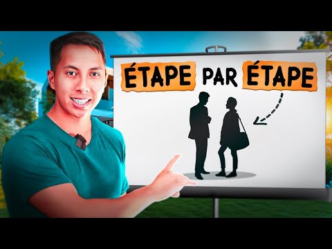 Maitrise l'Art de la Conversation : Savoir quoi dire à n'importe qui, n’importe quand