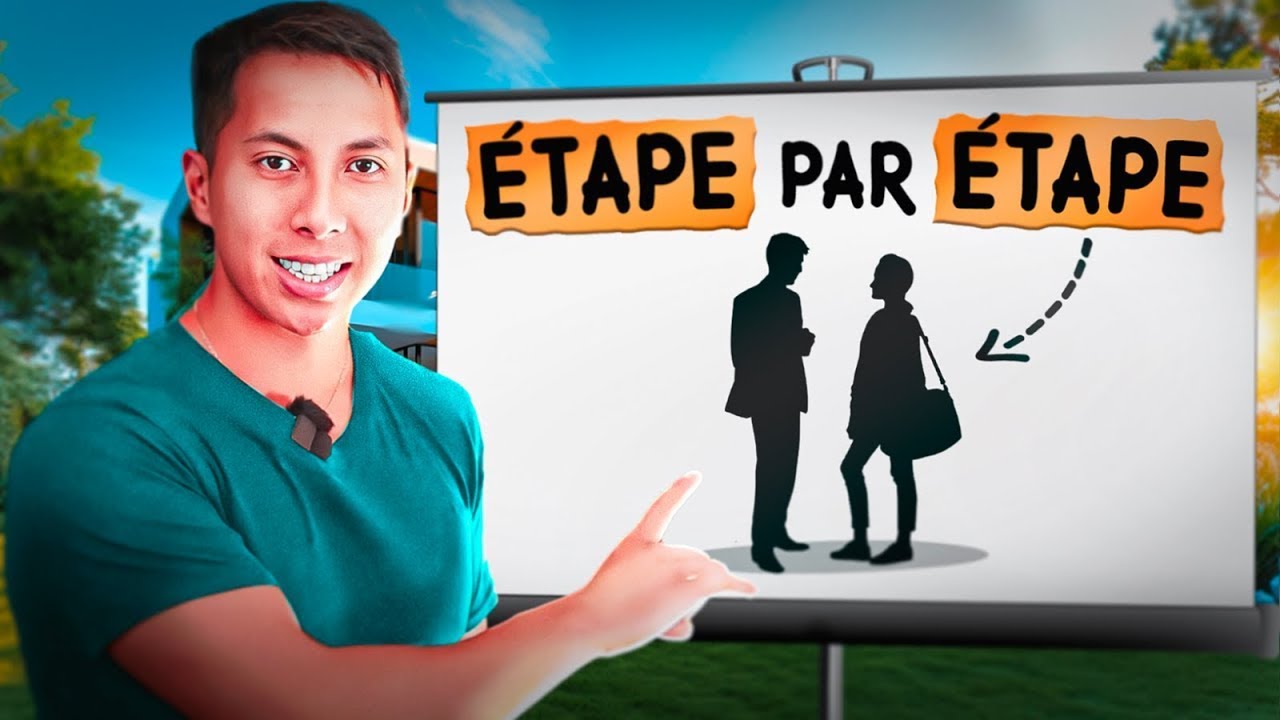 Maitrise l'Art de la Conversation : Savoir quoi dire à n'importe qui, n’importe quand