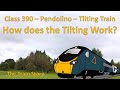 How tilting trains work? Pendolino | Tilting trains | Class 390 | Avanti | Super Voyager | Class 221