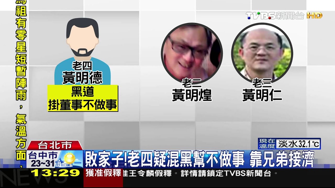 敗家子!老四疑混黑幫不做事 靠兄弟接濟