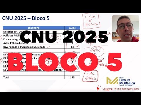 CNU 2025 Block 5: Analysis of the notice and study tips