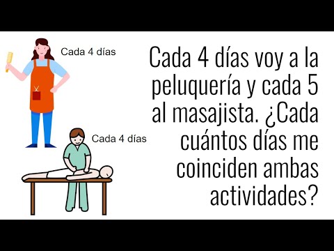 PROBLEMA APLICACIÓN DEL MÍNIMO COMÚN MÚLTIPLO. Matemáticas Básicas