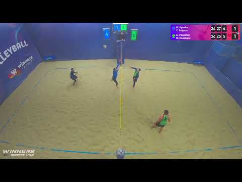 09:20 M. Kyselov / Y. Sulyma - A. Pasazhin / M. Horobets 13.01.2023 | Winners Beach Volleyball