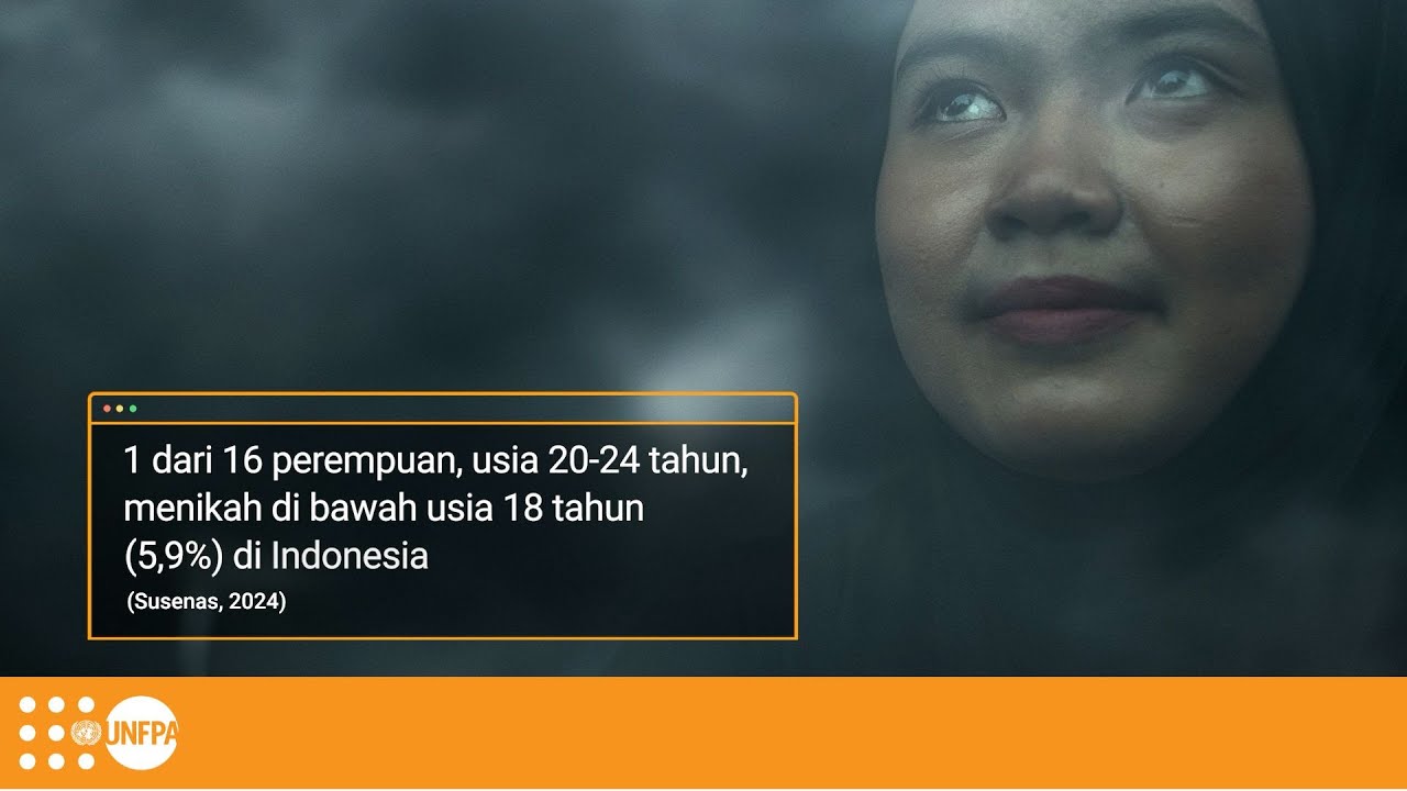 Respon Sektor Kesehatan Indonesia terhadap Kekerasan Berbasis Gender | UNFPA Indonesia
