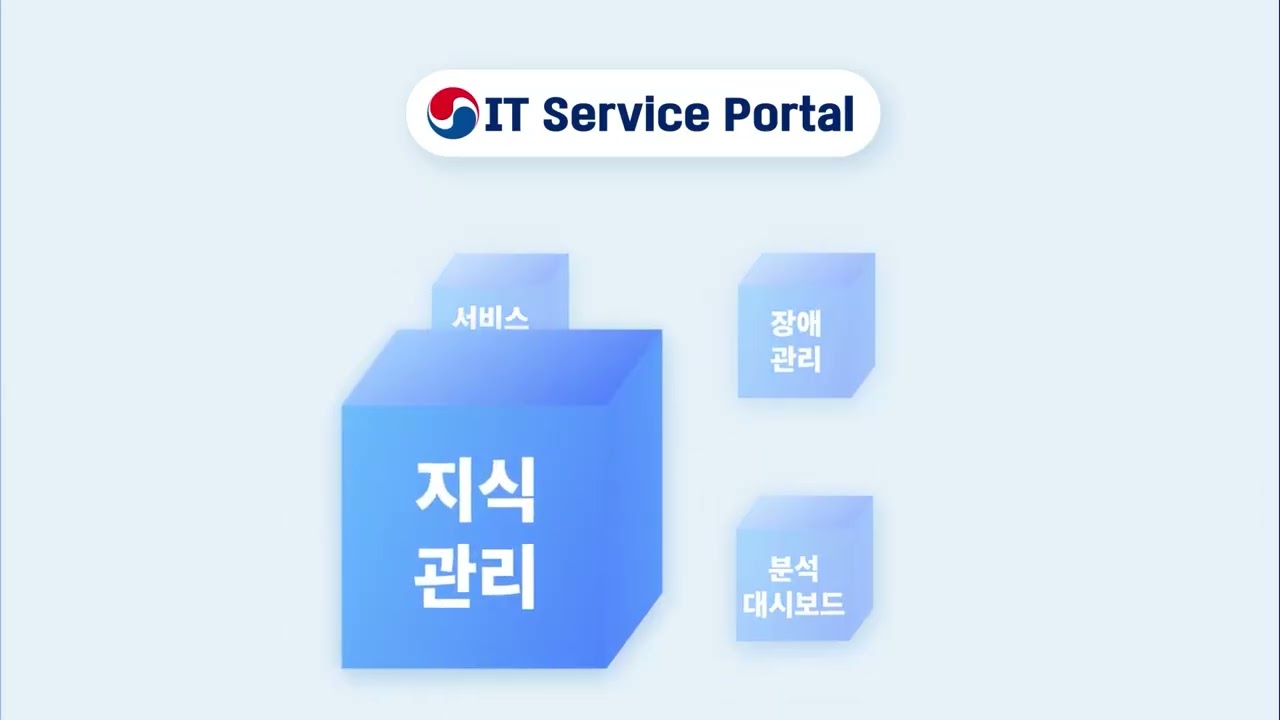대한항공 ITMS 홍보