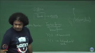 Week 3: Lecture 16: Introduction to fluids, viscosity and reynolds number