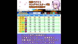 ここが地獄だよゆかりさん！ヤングベイスターズ守備紹介！
