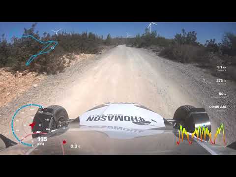 Semog Bravo Sport 2021 Pre - Season Testing / Nicos Thomas