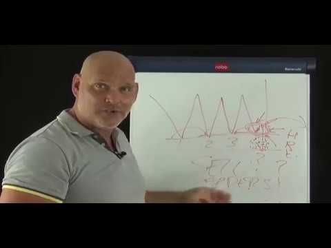 How To Destroy The Market Maker