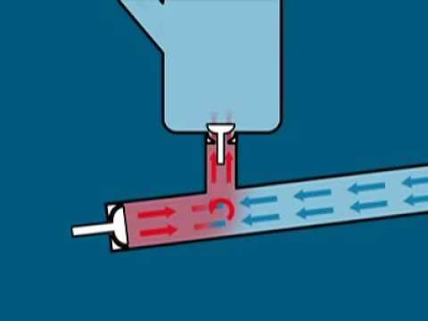 hydraulischer widder