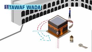 Download lagu Pengertian Tawaf Wada dan Tata Cara Mengerjakannya mp3