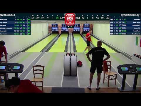 Herren: TSV Milbertshofen 2 vs. SpG MarktSchw/Siem.Ost 1 - Spieltag 2 Bezirksoberliga 25/26