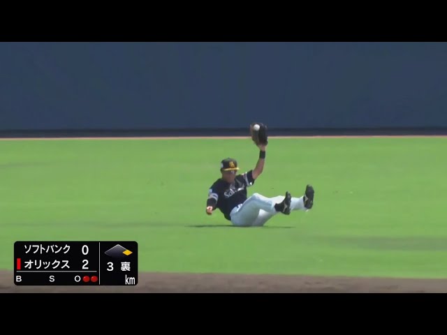 【ファーム】ホークスのルーキー・佐藤がナイスキャッチのファインプレーを魅せる!! 2020/8/23 B-H(ファーム)