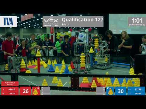 2018 VRC Math Q127 - 9364A 7983V vs 1275B 2456A - 101 to 104