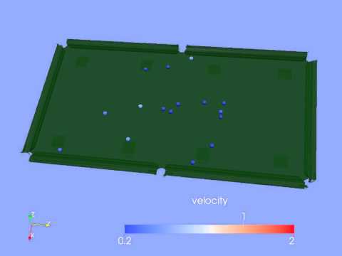 Pool simulation (WooDEM)