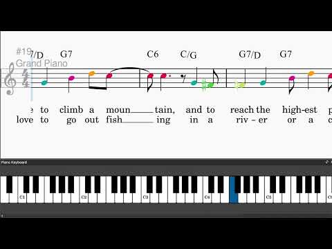 Cheek To Cheek - Irving Berlin