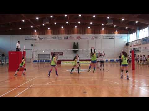 HIGTLIGHTS U13 6° Challenge Città di Torri