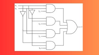 4 to one Line Multiplexer