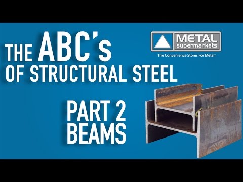 ABCS of Structural Steel - Beam