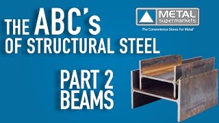 ABCs of Structural Steel - Part 2: Beam | Metal Supermarkets