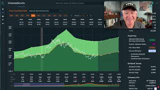 UPS Stock Is Down -50%. Is A Turnaround Coming $UPS