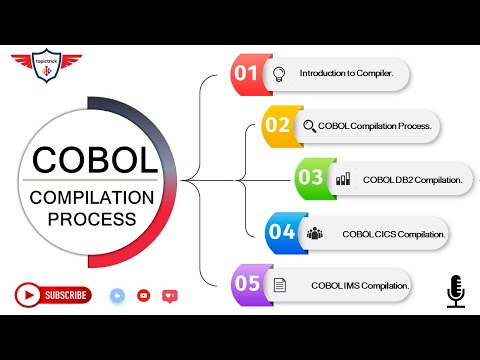 COBOL Compilation Process | COBOL DB2 Compilation | COBOL CICS Compilation | COBOL IMS Compilation.