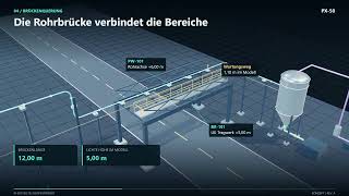 Kann KI aus einer Beschreibung eine technische Anlage entwickeln? Chat