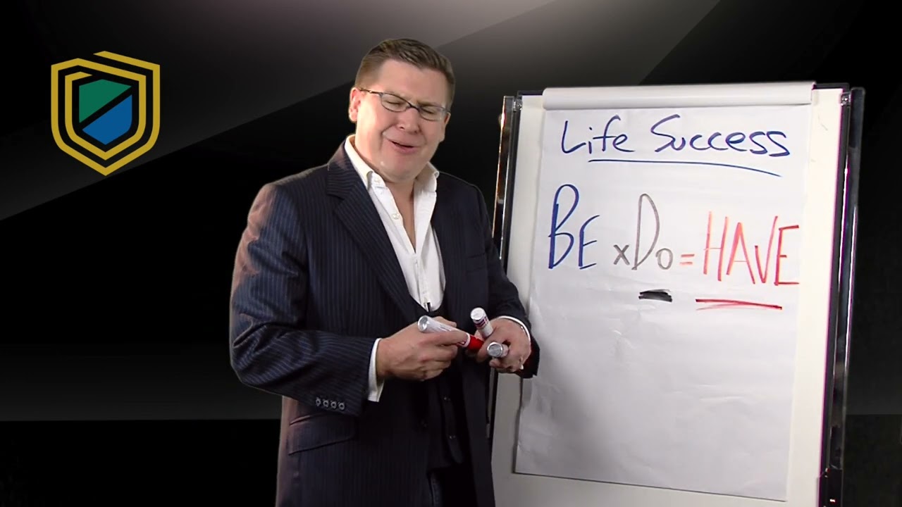 Be Do Have