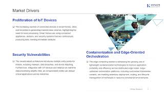 Edge Computing Market